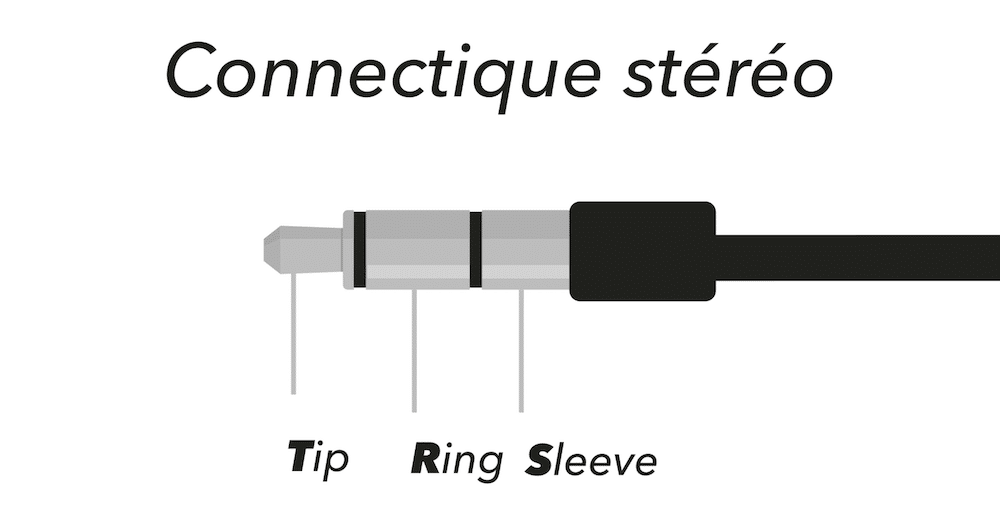 Câble TRS : Tip Ring Sleeve
