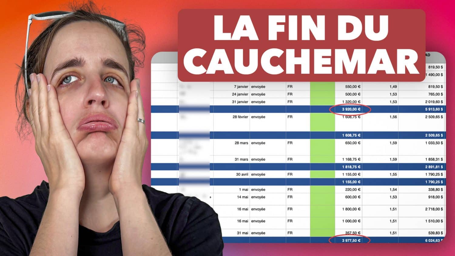 lutter contre la phobie administrative